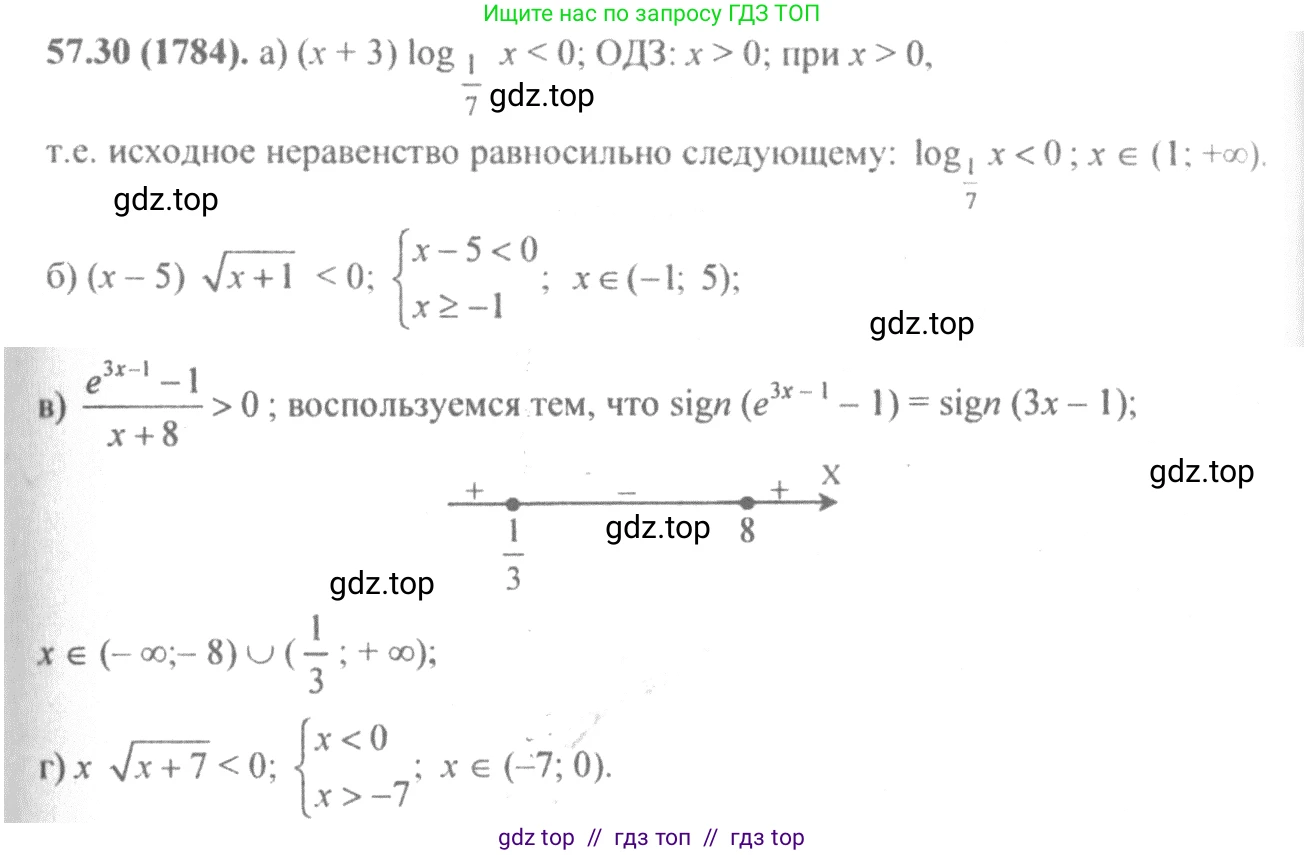 Алгебра, 10-11 класс Задачник, авторы: Мордкович Александр Григорьевич, Семенов Павел Владимирович, Денищева Лариса Олеговна, Корешкова Т А, Мишустина Татьяна Николаевна, Тульчинская Елена Ефимовна, издательство Мнемозина, Москва, 2019, Часть 2, страница 226, номер 57.30, Решение 4