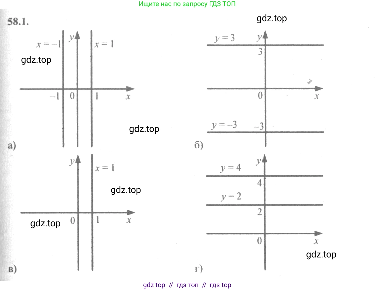 Алгебра, 10-11 класс Задачник, авторы: Мордкович Александр Григорьевич, Семенов Павел Владимирович, Денищева Лариса Олеговна, Корешкова Т А, Мишустина Татьяна Николаевна, Тульчинская Елена Ефимовна, издательство Мнемозина, Москва, 2019, Часть 2, страница 226, номер 58.1, Решение 4