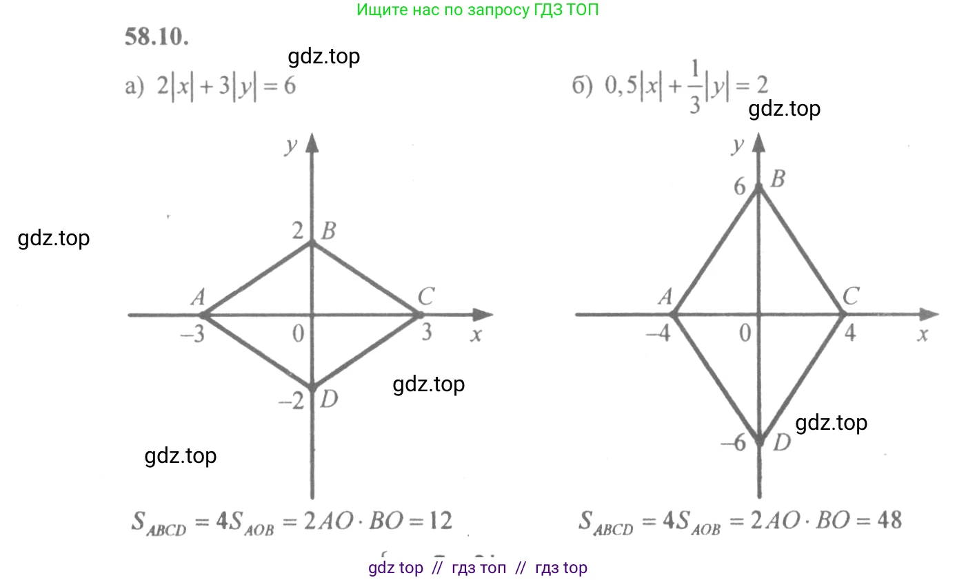 Алгебра, 10-11 класс Задачник, авторы: Мордкович Александр Григорьевич, Семенов Павел Владимирович, Денищева Лариса Олеговна, Корешкова Т А, Мишустина Татьяна Николаевна, Тульчинская Елена Ефимовна, издательство Мнемозина, Москва, 2019, Часть 2, страница 227, номер 58.10, Решение 4