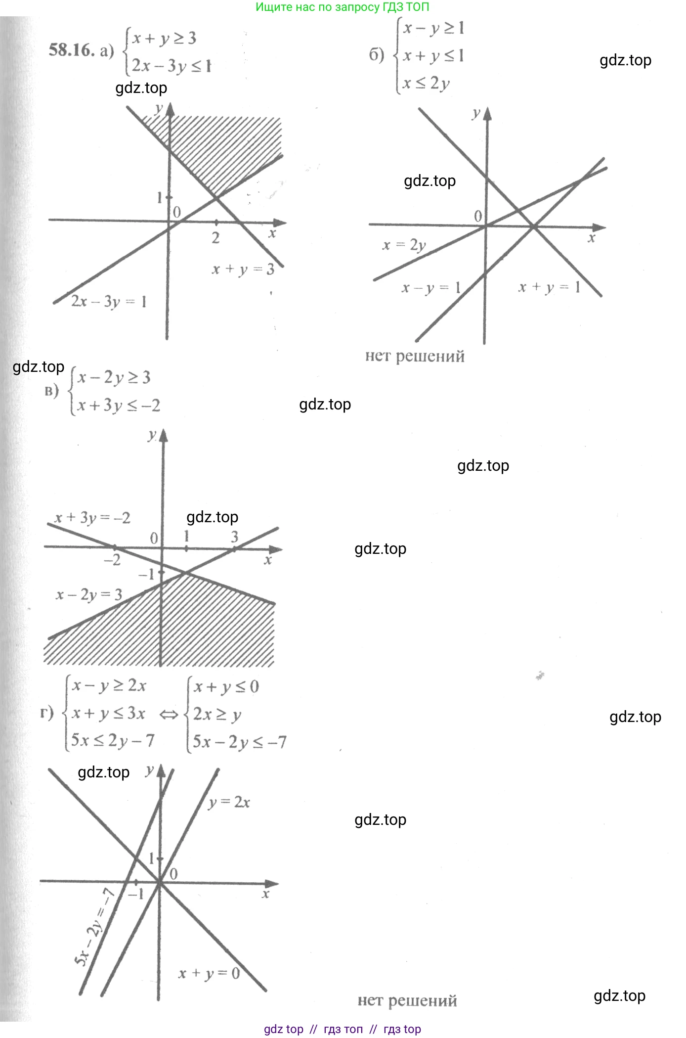 Алгебра, 10-11 класс Задачник, авторы: Мордкович Александр Григорьевич, Семенов Павел Владимирович, Денищева Лариса Олеговна, Корешкова Т А, Мишустина Татьяна Николаевна, Тульчинская Елена Ефимовна, издательство Мнемозина, Москва, 2019, Часть 2, страница 228, номер 58.16, Решение 4
