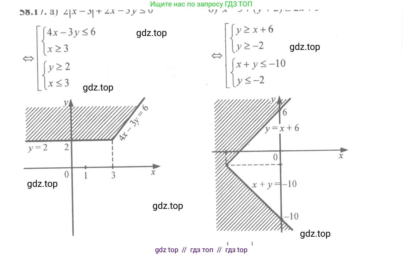Алгебра, 10-11 класс Задачник, авторы: Мордкович Александр Григорьевич, Семенов Павел Владимирович, Денищева Лариса Олеговна, Корешкова Т А, Мишустина Татьяна Николаевна, Тульчинская Елена Ефимовна, издательство Мнемозина, Москва, 2019, Часть 2, страница 228, номер 58.17, Решение 4