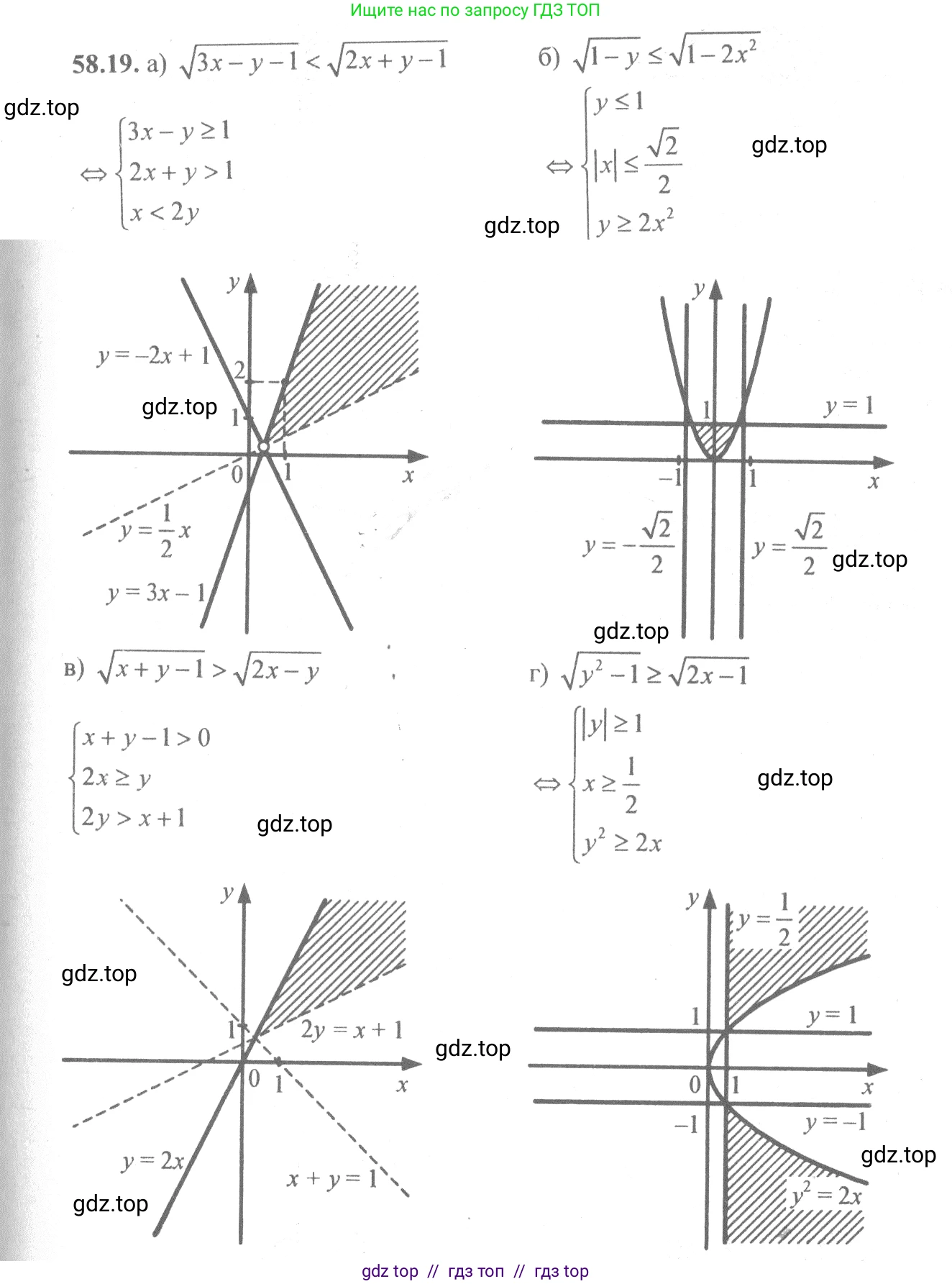Алгебра, 10-11 класс Задачник, авторы: Мордкович Александр Григорьевич, Семенов Павел Владимирович, Денищева Лариса Олеговна, Корешкова Т А, Мишустина Татьяна Николаевна, Тульчинская Елена Ефимовна, издательство Мнемозина, Москва, 2019, Часть 2, страница 228, номер 58.19, Решение 4