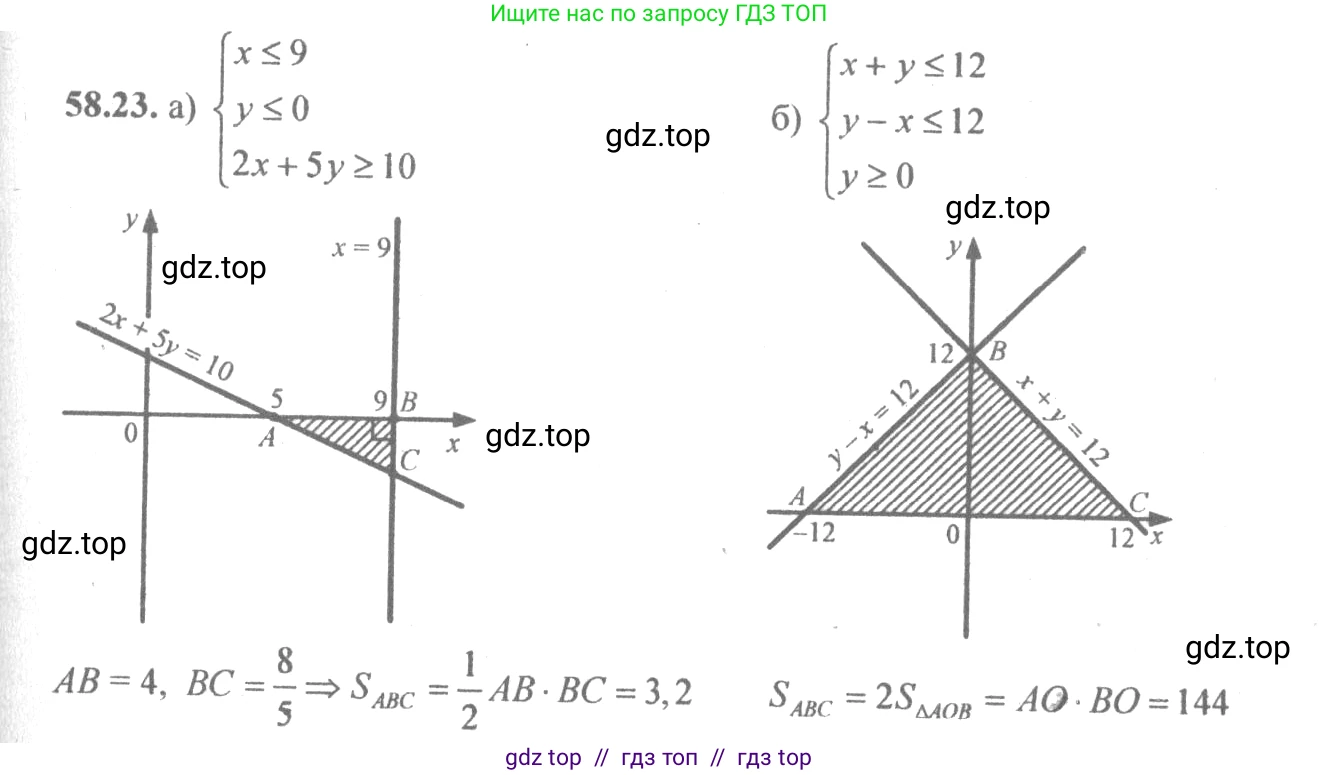 Алгебра, 10-11 класс Задачник, авторы: Мордкович Александр Григорьевич, Семенов Павел Владимирович, Денищева Лариса Олеговна, Корешкова Т А, Мишустина Татьяна Николаевна, Тульчинская Елена Ефимовна, издательство Мнемозина, Москва, 2019, Часть 2, страница 229, номер 58.23, Решение 4