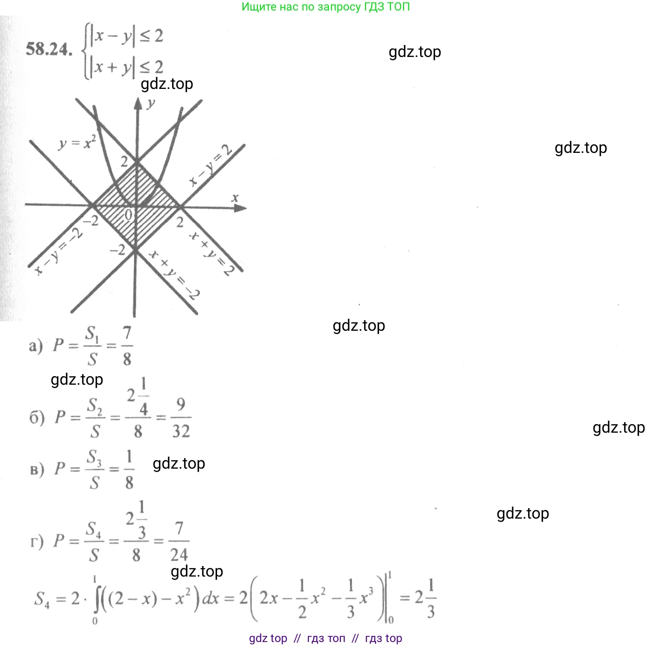 Алгебра, 10-11 класс Задачник, авторы: Мордкович Александр Григорьевич, Семенов Павел Владимирович, Денищева Лариса Олеговна, Корешкова Т А, Мишустина Татьяна Николаевна, Тульчинская Елена Ефимовна, издательство Мнемозина, Москва, 2019, Часть 2, страница 229, номер 58.24, Решение 4