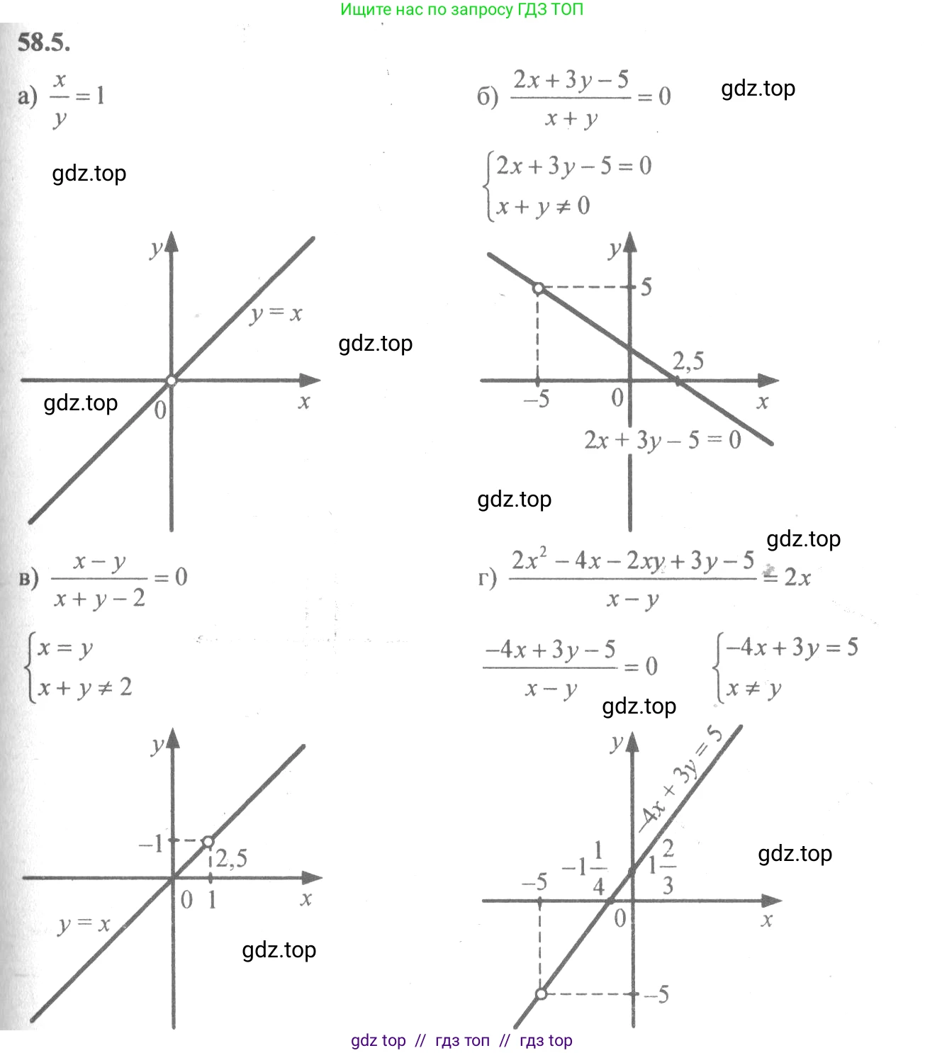 Алгебра, 10-11 класс Задачник, авторы: Мордкович Александр Григорьевич, Семенов Павел Владимирович, Денищева Лариса Олеговна, Корешкова Т А, Мишустина Татьяна Николаевна, Тульчинская Елена Ефимовна, издательство Мнемозина, Москва, 2019, Часть 2, страница 227, номер 58.5, Решение 4