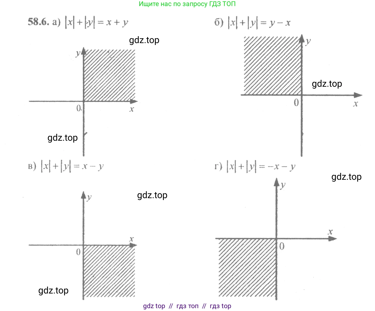 Алгебра, 10-11 класс Задачник, авторы: Мордкович Александр Григорьевич, Семенов Павел Владимирович, Денищева Лариса Олеговна, Корешкова Т А, Мишустина Татьяна Николаевна, Тульчинская Елена Ефимовна, издательство Мнемозина, Москва, 2019, Часть 2, страница 227, номер 58.6, Решение 4