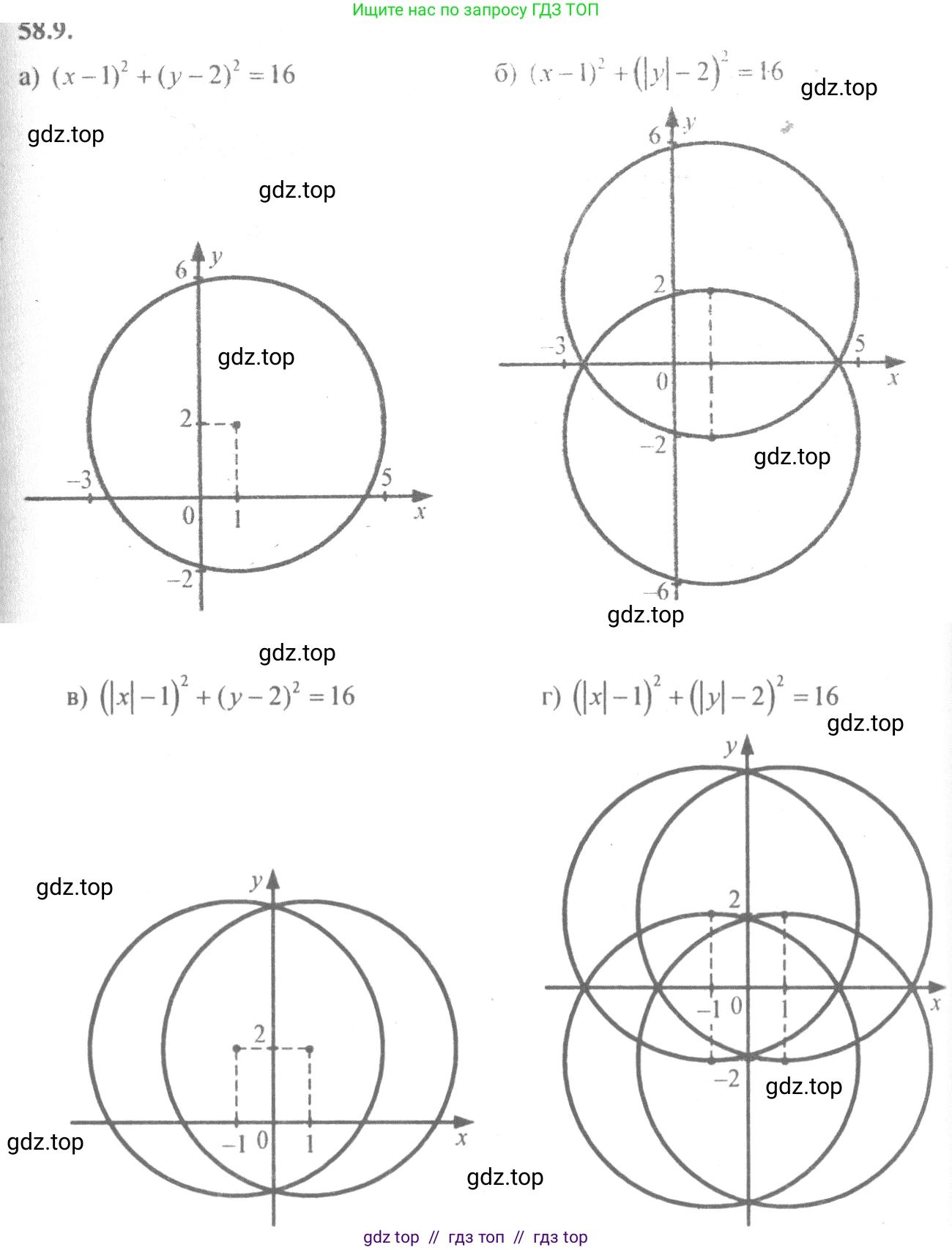 Алгебра, 10-11 класс Задачник, авторы: Мордкович Александр Григорьевич, Семенов Павел Владимирович, Денищева Лариса Олеговна, Корешкова Т А, Мишустина Татьяна Николаевна, Тульчинская Елена Ефимовна, издательство Мнемозина, Москва, 2019, Часть 2, страница 227, номер 58.9, Решение 4