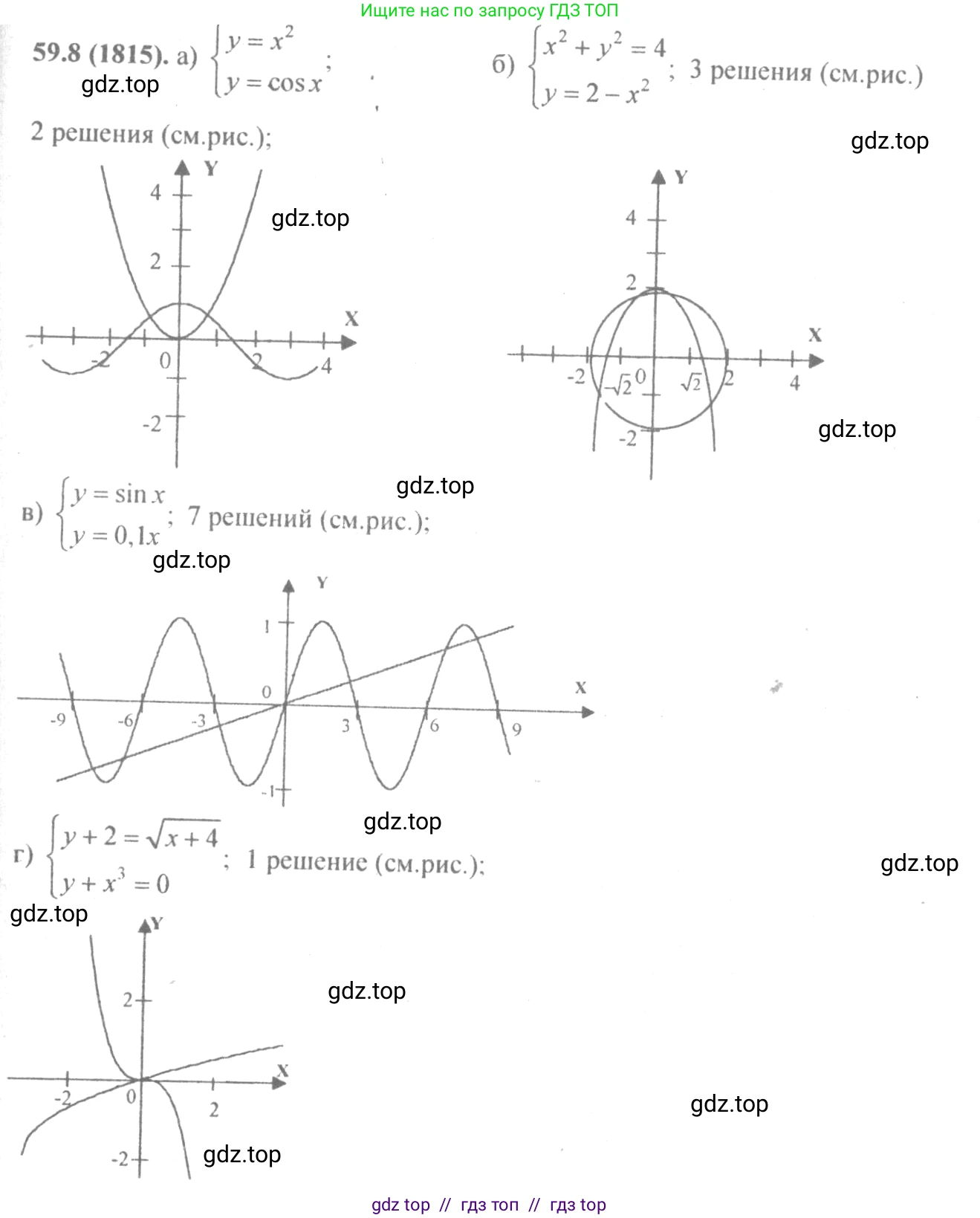 Алгебра, 10-11 класс Задачник, авторы: Мордкович Александр Григорьевич, Семенов Павел Владимирович, Денищева Лариса Олеговна, Корешкова Т А, Мишустина Татьяна Николаевна, Тульчинская Елена Ефимовна, издательство Мнемозина, Москва, 2019, Часть 2, страница 230, номер 59.8, Решение 4
