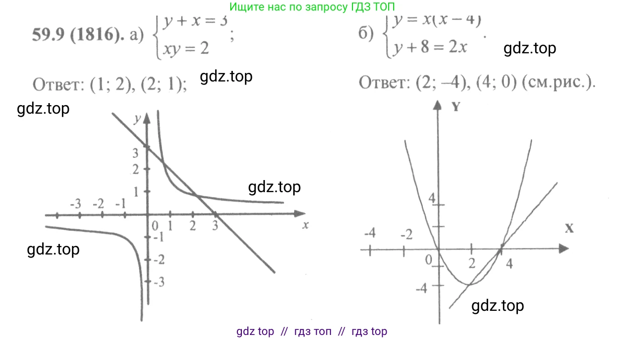 Алгебра, 10-11 класс Задачник, авторы: Мордкович Александр Григорьевич, Семенов Павел Владимирович, Денищева Лариса Олеговна, Корешкова Т А, Мишустина Татьяна Николаевна, Тульчинская Елена Ефимовна, издательство Мнемозина, Москва, 2019, Часть 2, страница 230, номер 59.9, Решение 4