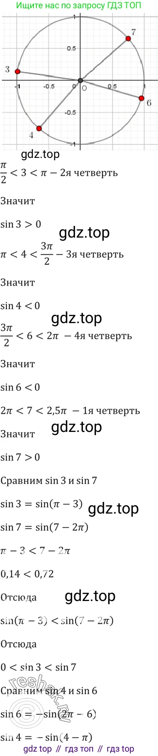 Алгебра, 10-11 класс Задачник, авторы: Мордкович Александр Григорьевич, Семенов Павел Владимирович, Денищева Лариса Олеговна, Корешкова Т А, Мишустина Татьяна Николаевна, Тульчинская Елена Ефимовна, издательство Мнемозина, Москва, 2019, Часть 2, страница 20, номер 6.41, Решение 5 (продолжение 4)