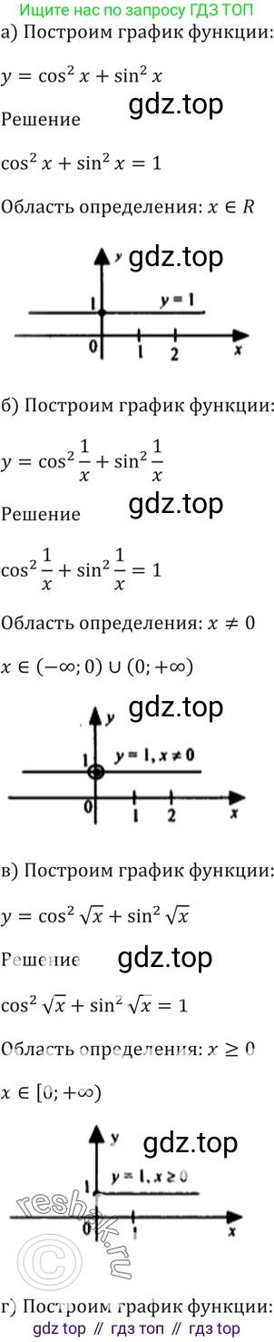 Алгебра, 10-11 класс Задачник, авторы: Мордкович Александр Григорьевич, Семенов Павел Владимирович, Денищева Лариса Олеговна, Корешкова Т А, Мишустина Татьяна Николаевна, Тульчинская Елена Ефимовна, издательство Мнемозина, Москва, 2019, Часть 2, страница 24, номер 7.22, Решение 5