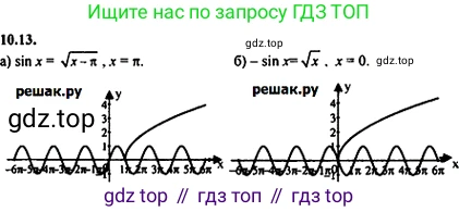 Алгебра, 10-11 класс Задачник, авторы: Мордкович Александр Григорьевич, Семенов Павел Владимирович, Денищева Лариса Олеговна, Корешкова Т А, Мишустина Татьяна Николаевна, Тульчинская Елена Ефимовна, издательство Мнемозина, Москва, 2019, Часть 2, страница 30, номер 10.13, Решение 5