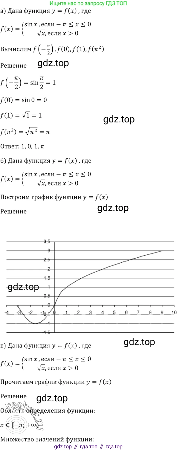 Алгебра, 10-11 класс Задачник, авторы: Мордкович Александр Григорьевич, Семенов Павел Владимирович, Денищева Лариса Олеговна, Корешкова Т А, Мишустина Татьяна Николаевна, Тульчинская Елена Ефимовна, издательство Мнемозина, Москва, 2019, Часть 2, страница 30, номер 10.16, Решение 5