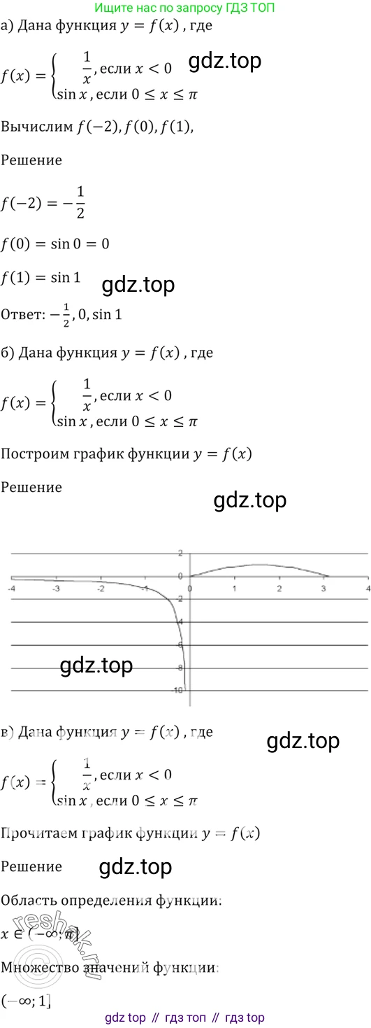 Алгебра, 10-11 класс Задачник, авторы: Мордкович Александр Григорьевич, Семенов Павел Владимирович, Денищева Лариса Олеговна, Корешкова Т А, Мишустина Татьяна Николаевна, Тульчинская Елена Ефимовна, издательство Мнемозина, Москва, 2019, Часть 2, страница 31, номер 10.17, Решение 5