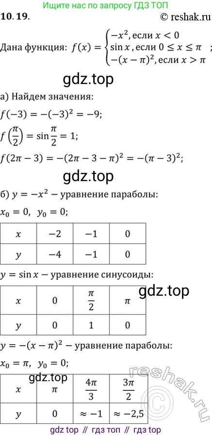 Алгебра, 10-11 класс Задачник, авторы: Мордкович Александр Григорьевич, Семенов Павел Владимирович, Денищева Лариса Олеговна, Корешкова Т А, Мишустина Татьяна Николаевна, Тульчинская Елена Ефимовна, издательство Мнемозина, Москва, 2019, Часть 2, страница 31, номер 10.19, Решение 5