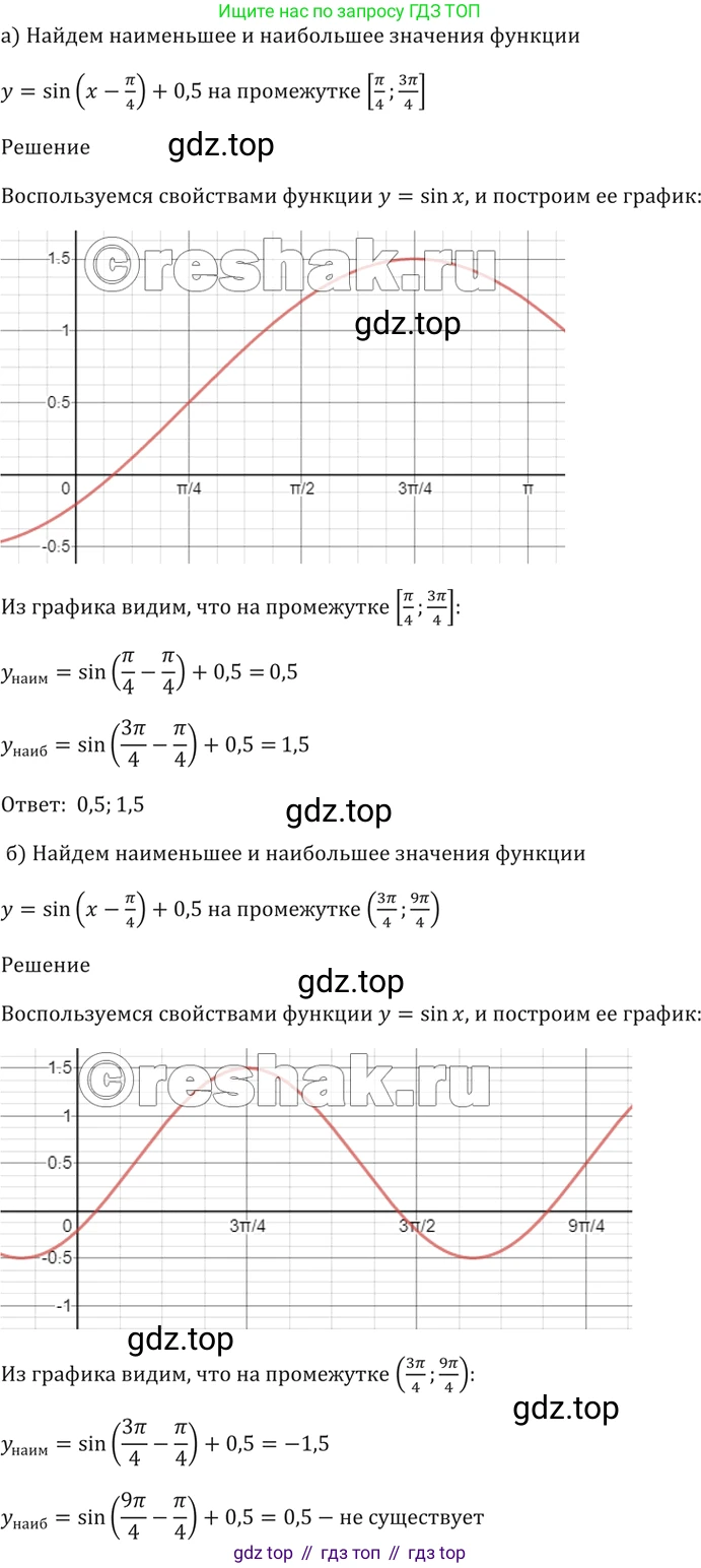 Алгебра, 10-11 класс Задачник, авторы: Мордкович Александр Григорьевич, Семенов Павел Владимирович, Денищева Лариса Олеговна, Корешкова Т А, Мишустина Татьяна Николаевна, Тульчинская Елена Ефимовна, издательство Мнемозина, Москва, 2019, Часть 2, страница 29, номер 10.7, Решение 5