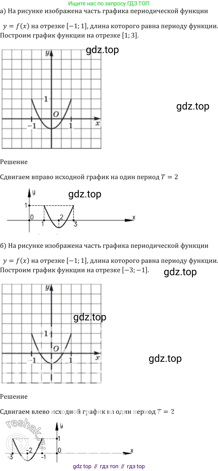 Алгебра, 10-11 класс Задачник, авторы: Мордкович Александр Григорьевич, Семенов Павел Владимирович, Денищева Лариса Олеговна, Корешкова Т А, Мишустина Татьяна Николаевна, Тульчинская Елена Ефимовна, издательство Мнемозина, Москва, 2019, Часть 2, страница 35, номер 12.1, Решение 5