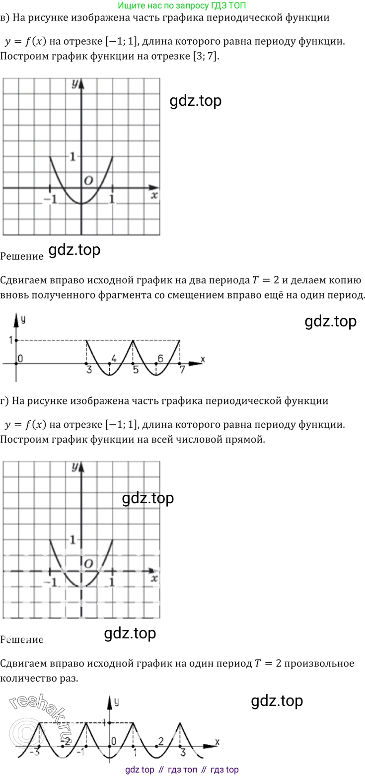 Алгебра, 10-11 класс Задачник, авторы: Мордкович Александр Григорьевич, Семенов Павел Владимирович, Денищева Лариса Олеговна, Корешкова Т А, Мишустина Татьяна Николаевна, Тульчинская Елена Ефимовна, издательство Мнемозина, Москва, 2019, Часть 2, страница 35, номер 12.1, Решение 5 (продолжение 2)