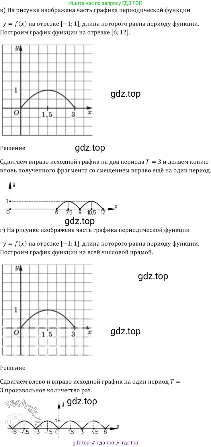 Алгебра, 10-11 класс Задачник, авторы: Мордкович Александр Григорьевич, Семенов Павел Владимирович, Денищева Лариса Олеговна, Корешкова Т А, Мишустина Татьяна Николаевна, Тульчинская Елена Ефимовна, издательство Мнемозина, Москва, 2019, Часть 2, страница 35, номер 12.2, Решение 5 (продолжение 2)
