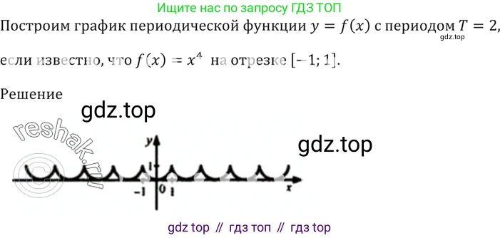 Алгебра, 10-11 класс Задачник, авторы: Мордкович Александр Григорьевич, Семенов Павел Владимирович, Денищева Лариса Олеговна, Корешкова Т А, Мишустина Татьяна Николаевна, Тульчинская Елена Ефимовна, издательство Мнемозина, Москва, 2019, Часть 2, страница 35, номер 12.4, Решение 5