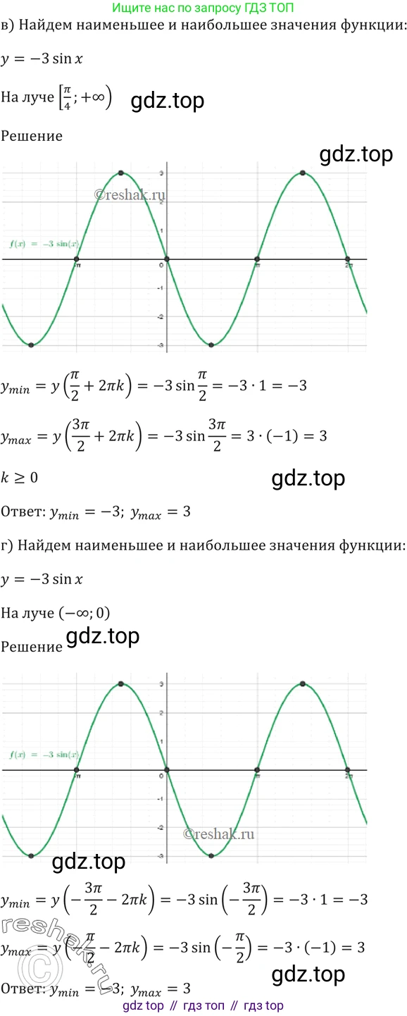 ГДЗ Алгебра, 10-11 класс Задачник, авторы: Мордкович Александр Григорьевич, Семенов Павел Владимирович, Денищева Лариса Олеговна, Корешкова Т А, Мишустина Татьяна Николаевна, Тульчинская Елена Ефимовна, издательство Мнемозина, Москва, 2019, Часть 2, страница 37, номер 13.4, Решение 5 (продолжение 2)