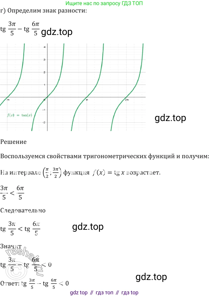 Алгебра, 10-11 класс Задачник, авторы: Мордкович Александр Григорьевич, Семенов Павел Владимирович, Денищева Лариса Олеговна, Корешкова Т А, Мишустина Татьяна Николаевна, Тульчинская Елена Ефимовна, издательство Мнемозина, Москва, 2019, Часть 2, страница 42, номер 14.12, Решение 5 (продолжение 3)