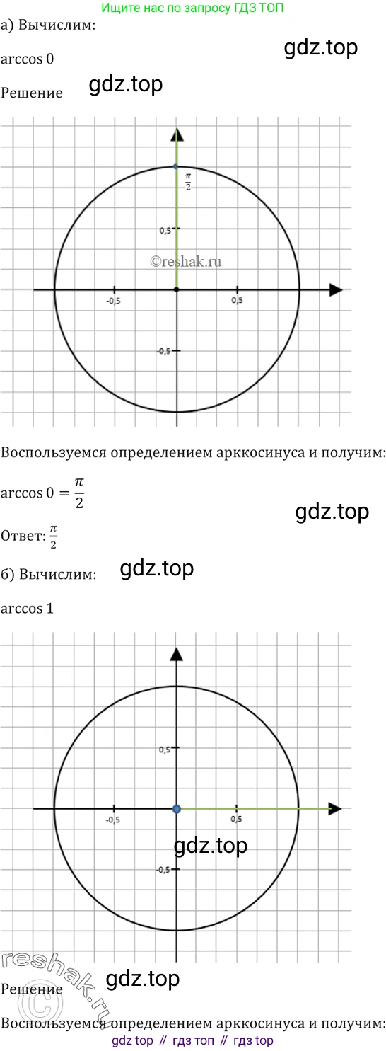 Алгебра, 10-11 класс Задачник, авторы: Мордкович Александр Григорьевич, Семенов Павел Владимирович, Денищева Лариса Олеговна, Корешкова Т А, Мишустина Татьяна Николаевна, Тульчинская Елена Ефимовна, издательство Мнемозина, Москва, 2019, Часть 2, страница 44, номер 15.1, Решение 5
