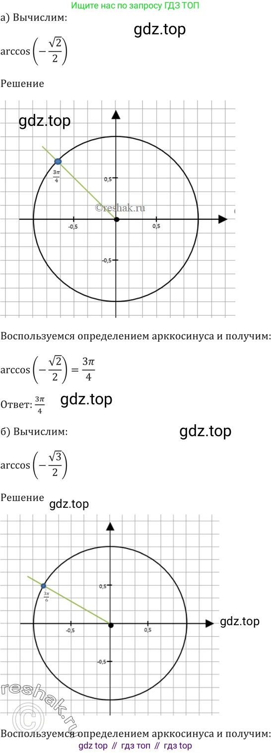 Алгебра, 10-11 класс Задачник, авторы: Мордкович Александр Григорьевич, Семенов Павел Владимирович, Денищева Лариса Олеговна, Корешкова Т А, Мишустина Татьяна Николаевна, Тульчинская Елена Ефимовна, издательство Мнемозина, Москва, 2019, Часть 2, страница 44, номер 15.2, Решение 5