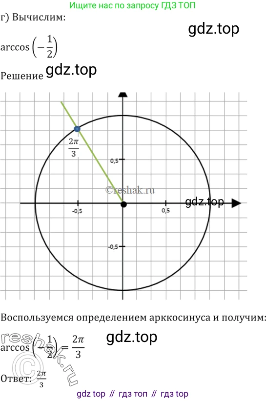 Алгебра, 10-11 класс Задачник, авторы: Мордкович Александр Григорьевич, Семенов Павел Владимирович, Денищева Лариса Олеговна, Корешкова Т А, Мишустина Татьяна Николаевна, Тульчинская Елена Ефимовна, издательство Мнемозина, Москва, 2019, Часть 2, страница 44, номер 15.2, Решение 5 (продолжение 3)