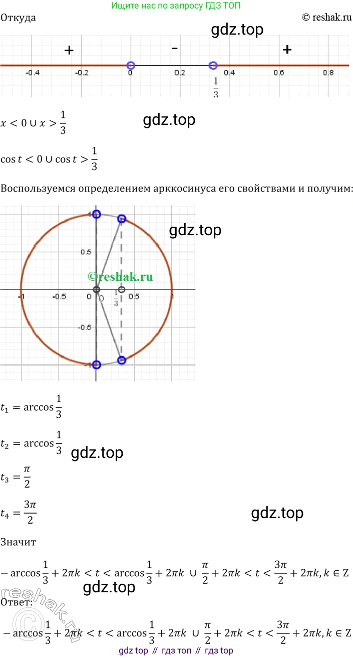 Алгебра, 10-11 класс Задачник, авторы: Мордкович Александр Григорьевич, Семенов Павел Владимирович, Денищева Лариса Олеговна, Корешкова Т А, Мишустина Татьяна Николаевна, Тульчинская Елена Ефимовна, издательство Мнемозина, Москва, 2019, Часть 2, страница 46, номер 15.20, Решение 5 (продолжение 5)