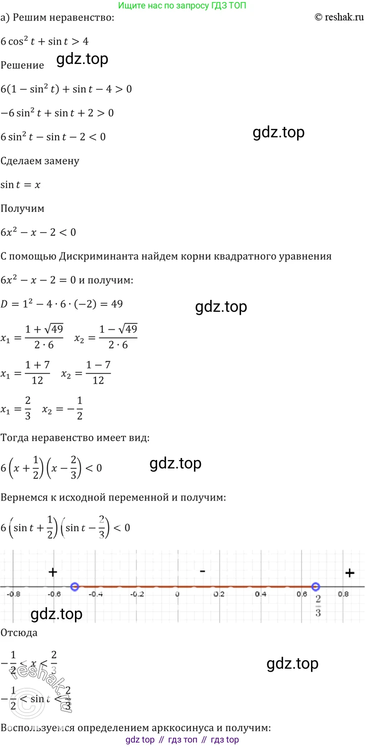 Алгебра, 10-11 класс Задачник, авторы: Мордкович Александр Григорьевич, Семенов Павел Владимирович, Денищева Лариса Олеговна, Корешкова Т А, Мишустина Татьяна Николаевна, Тульчинская Елена Ефимовна, издательство Мнемозина, Москва, 2019, Часть 2, страница 49, номер 16.20, Решение 5