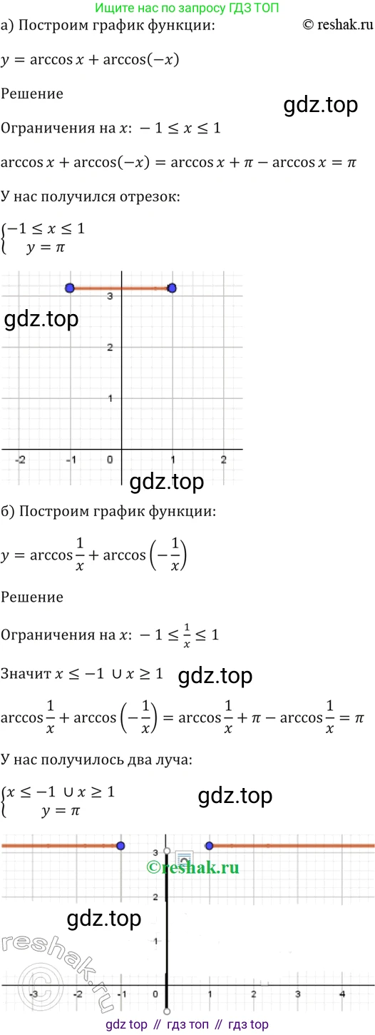 Алгебра, 10-11 класс Задачник, авторы: Мордкович Александр Григорьевич, Семенов Павел Владимирович, Денищева Лариса Олеговна, Корешкова Т А, Мишустина Татьяна Николаевна, Тульчинская Елена Ефимовна, издательство Мнемозина, Москва, 2019, Часть 2, страница 52, номер 17.14, Решение 5