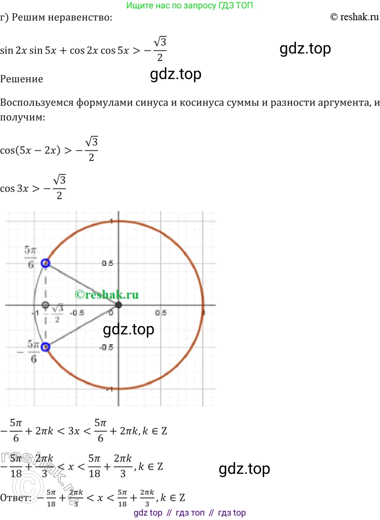 Алгебра, 10-11 класс Задачник, авторы: Мордкович Александр Григорьевич, Семенов Павел Владимирович, Денищева Лариса Олеговна, Корешкова Т А, Мишустина Татьяна Николаевна, Тульчинская Елена Ефимовна, издательство Мнемозина, Москва, 2019, Часть 2, страница 63, номер 19.28, Решение 5 (продолжение 3)