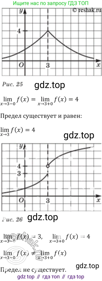 Алгебра, 10-11 класс Задачник, авторы: Мордкович Александр Григорьевич, Семенов Павел Владимирович, Денищева Лариса Олеговна, Корешкова Т А, Мишустина Татьяна Николаевна, Тульчинская Елена Ефимовна, издательство Мнемозина, Москва, 2019, Часть 2, страница 90, номер 26.16, Решение 5 (продолжение 2)