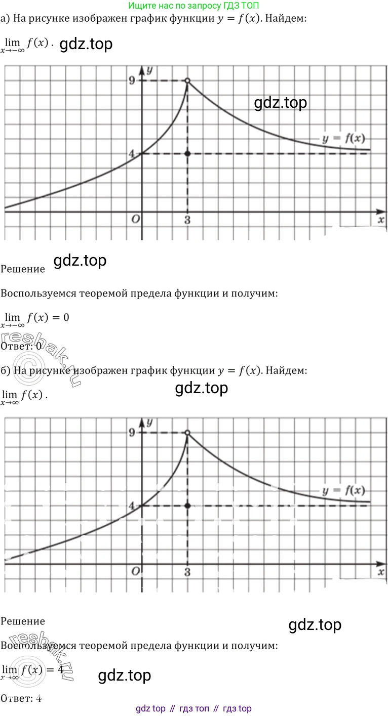 Алгебра, 10-11 класс Задачник, авторы: Мордкович Александр Григорьевич, Семенов Павел Владимирович, Денищева Лариса Олеговна, Корешкова Т А, Мишустина Татьяна Николаевна, Тульчинская Елена Ефимовна, издательство Мнемозина, Москва, 2019, Часть 2, страница 92, номер 26.18, Решение 5