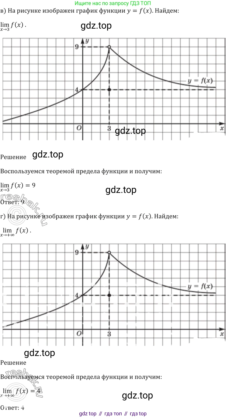 Алгебра, 10-11 класс Задачник, авторы: Мордкович Александр Григорьевич, Семенов Павел Владимирович, Денищева Лариса Олеговна, Корешкова Т А, Мишустина Татьяна Николаевна, Тульчинская Елена Ефимовна, издательство Мнемозина, Москва, 2019, Часть 2, страница 92, номер 26.18, Решение 5 (продолжение 2)