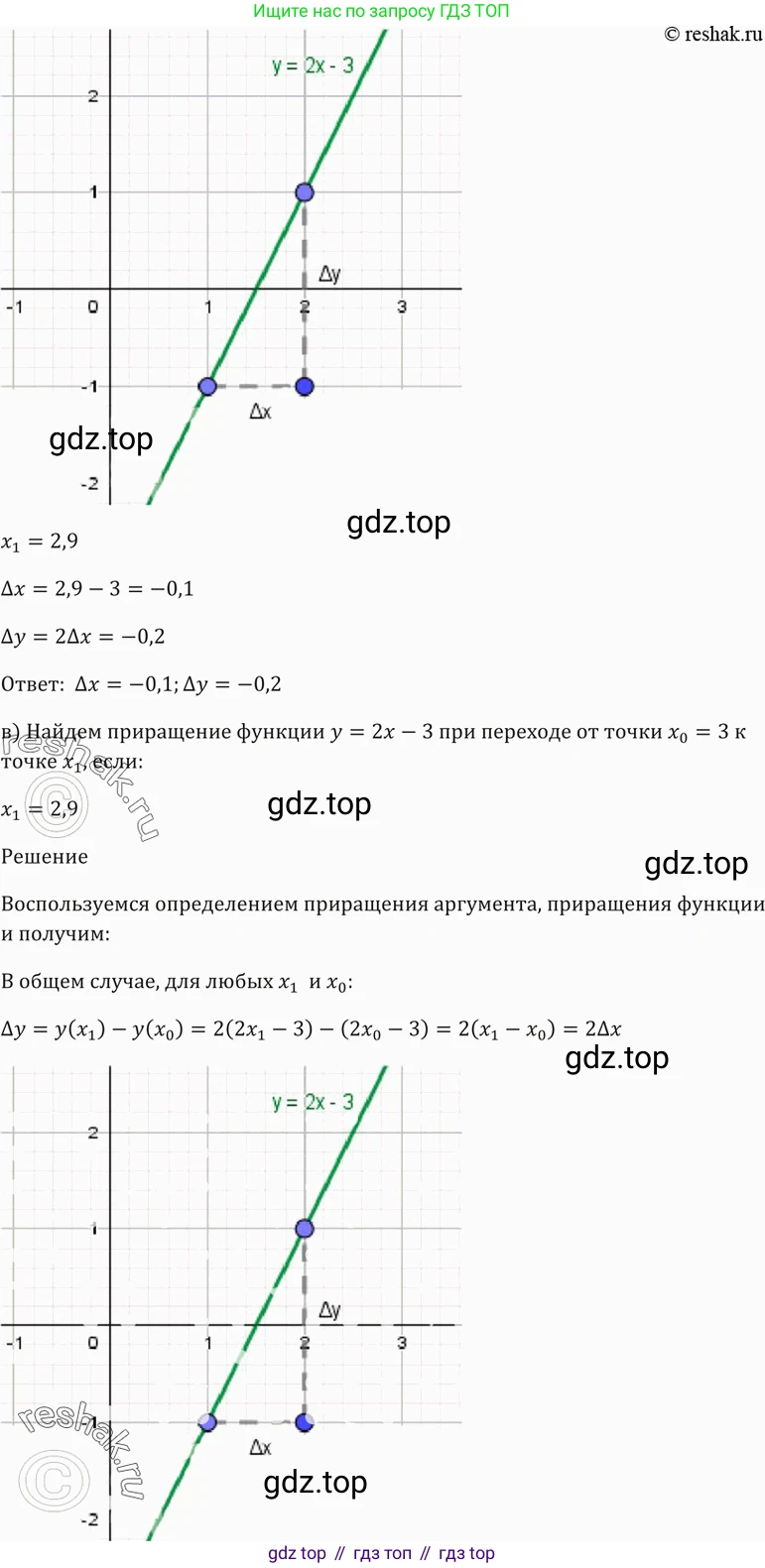 Алгебра, 10-11 класс Задачник, авторы: Мордкович Александр Григорьевич, Семенов Павел Владимирович, Денищева Лариса Олеговна, Корешкова Т А, Мишустина Татьяна Николаевна, Тульчинская Елена Ефимовна, издательство Мнемозина, Москва, 2019, Часть 2, страница 93, номер 26.28, Решение 5 (продолжение 2)