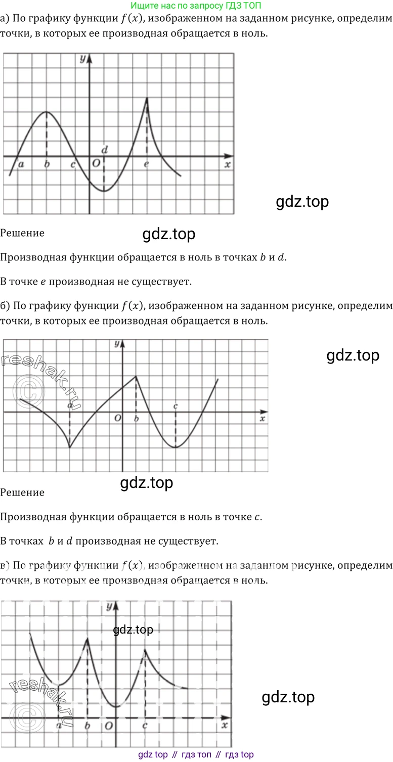 Алгебра, 10-11 класс Задачник, авторы: Мордкович Александр Григорьевич, Семенов Павел Владимирович, Денищева Лариса Олеговна, Корешкова Т А, Мишустина Татьяна Николаевна, Тульчинская Елена Ефимовна, издательство Мнемозина, Москва, 2019, Часть 2, страница 117, номер 30.28, Решение 5