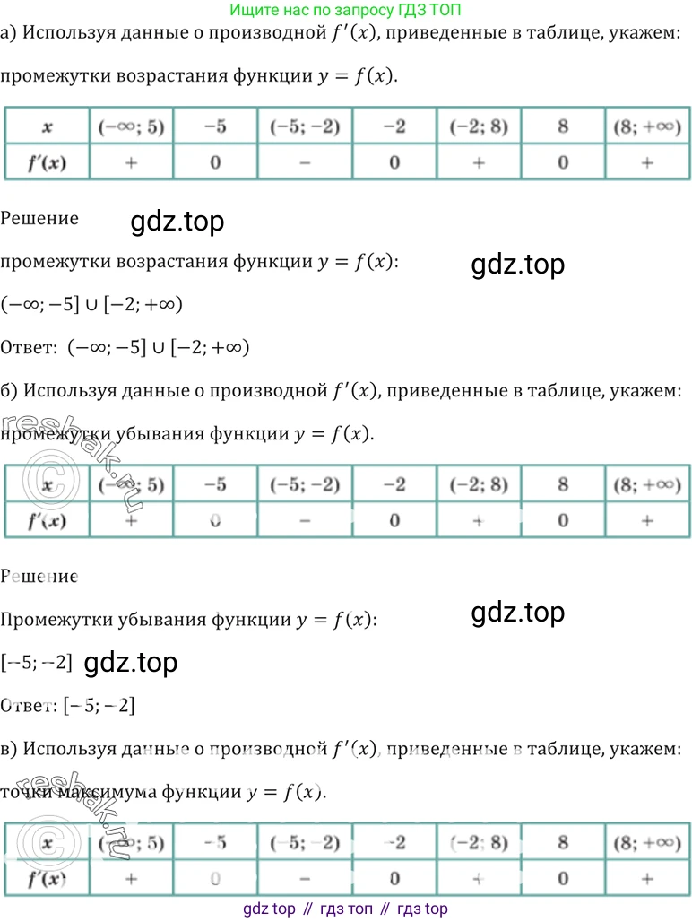 Алгебра, 10-11 класс Задачник, авторы: Мордкович Александр Григорьевич, Семенов Павел Владимирович, Денищева Лариса Олеговна, Корешкова Т А, Мишустина Татьяна Николаевна, Тульчинская Елена Ефимовна, издательство Мнемозина, Москва, 2019, Часть 2, страница 119, номер 30.32, Решение 5