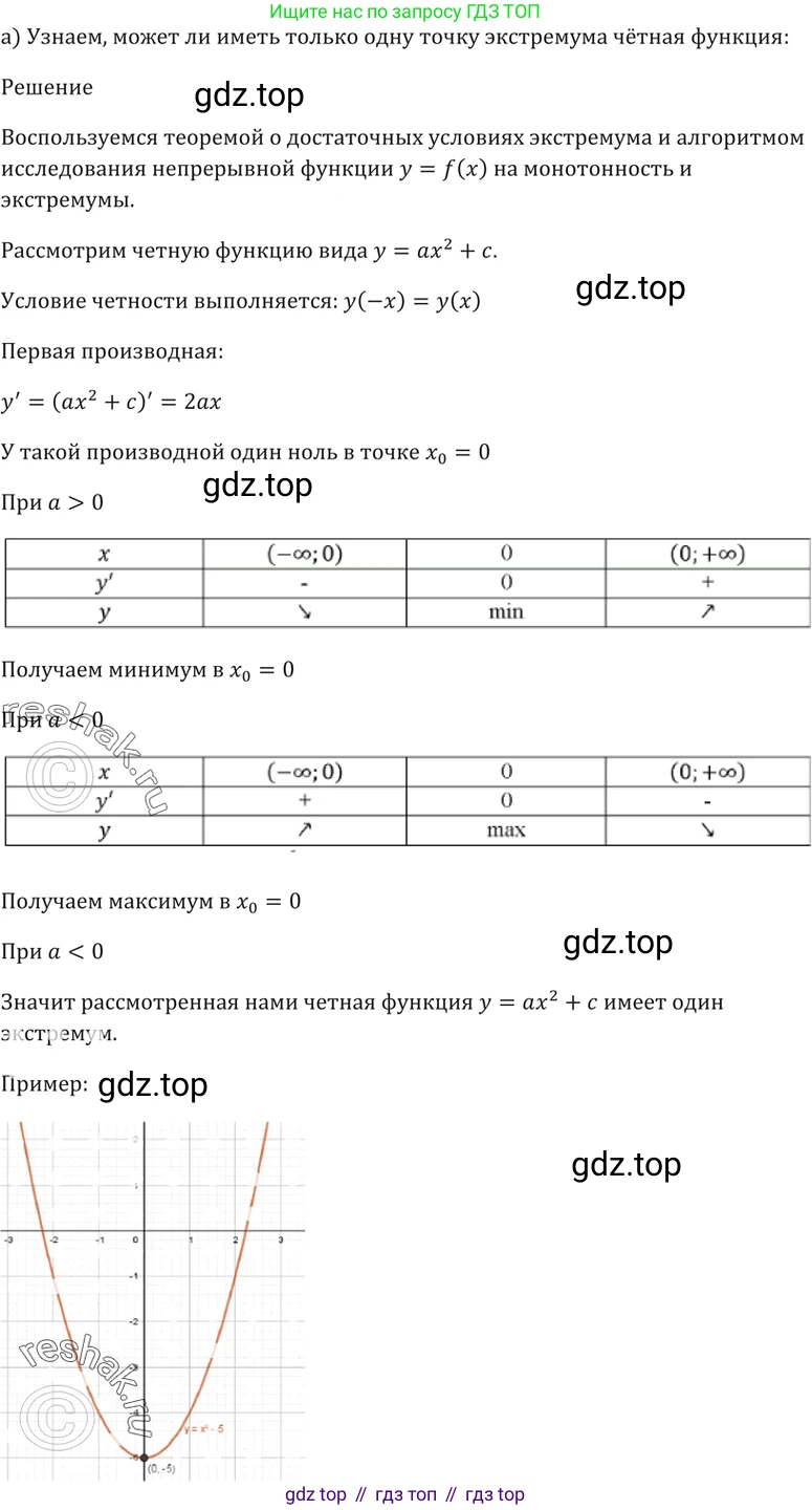 Алгебра, 10-11 класс Задачник, авторы: Мордкович Александр Григорьевич, Семенов Павел Владимирович, Денищева Лариса Олеговна, Корешкова Т А, Мишустина Татьяна Николаевна, Тульчинская Елена Ефимовна, издательство Мнемозина, Москва, 2019, Часть 2, страница 120, номер 30.36, Решение 5