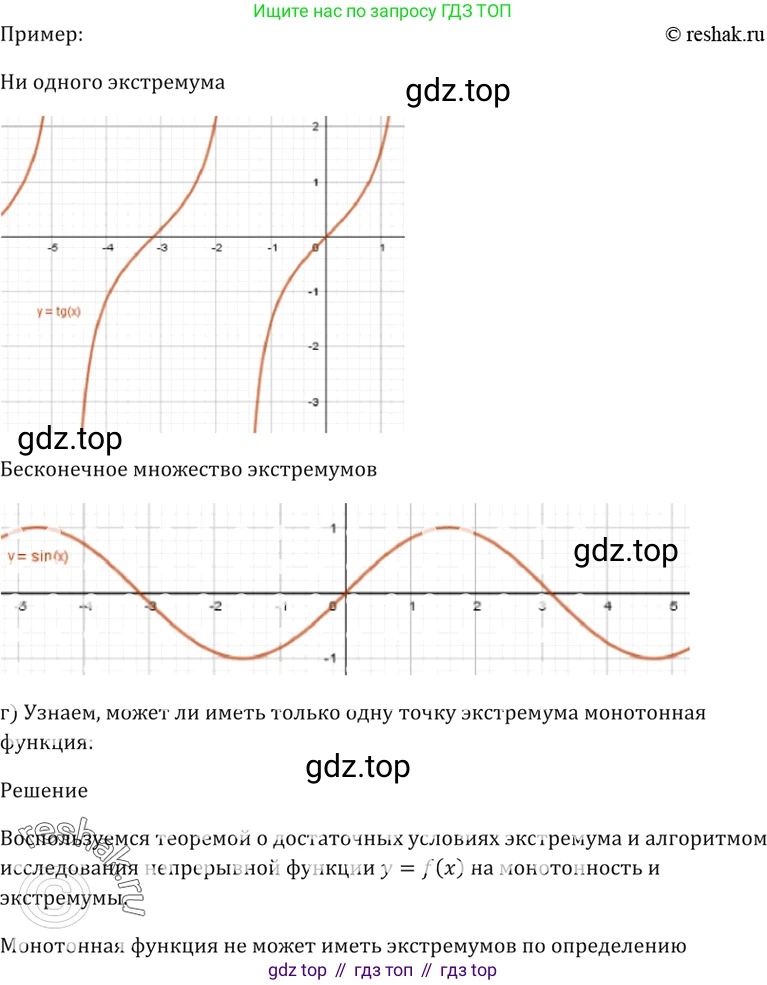Алгебра, 10-11 класс Задачник, авторы: Мордкович Александр Григорьевич, Семенов Павел Владимирович, Денищева Лариса Олеговна, Корешкова Т А, Мишустина Татьяна Николаевна, Тульчинская Елена Ефимовна, издательство Мнемозина, Москва, 2019, Часть 2, страница 120, номер 30.36, Решение 5 (продолжение 4)