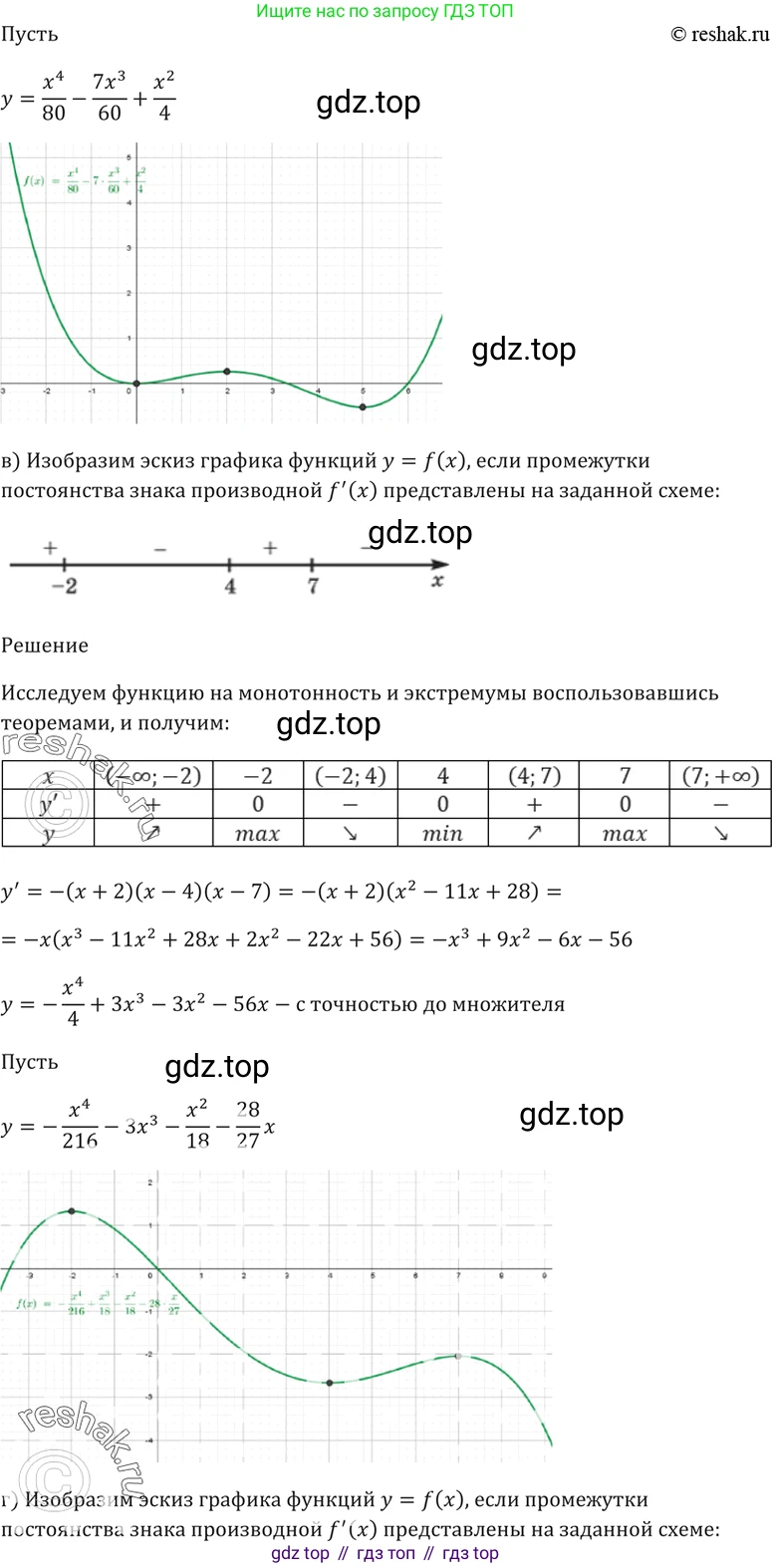 Алгебра, 10-11 класс Задачник, авторы: Мордкович Александр Григорьевич, Семенов Павел Владимирович, Денищева Лариса Олеговна, Корешкова Т А, Мишустина Татьяна Николаевна, Тульчинская Елена Ефимовна, издательство Мнемозина, Москва, 2019, Часть 2, страница 115, номер 30.8, Решение 5 (продолжение 2)
