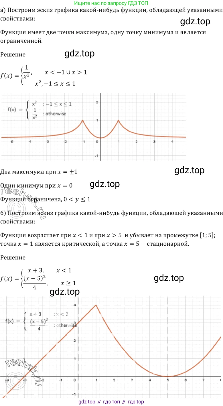 Алгебра, 10-11 класс Задачник, авторы: Мордкович Александр Григорьевич, Семенов Павел Владимирович, Денищева Лариса Олеговна, Корешкова Т А, Мишустина Татьяна Николаевна, Тульчинская Елена Ефимовна, издательство Мнемозина, Москва, 2019, Часть 2, страница 121, номер 31.1, Решение 5