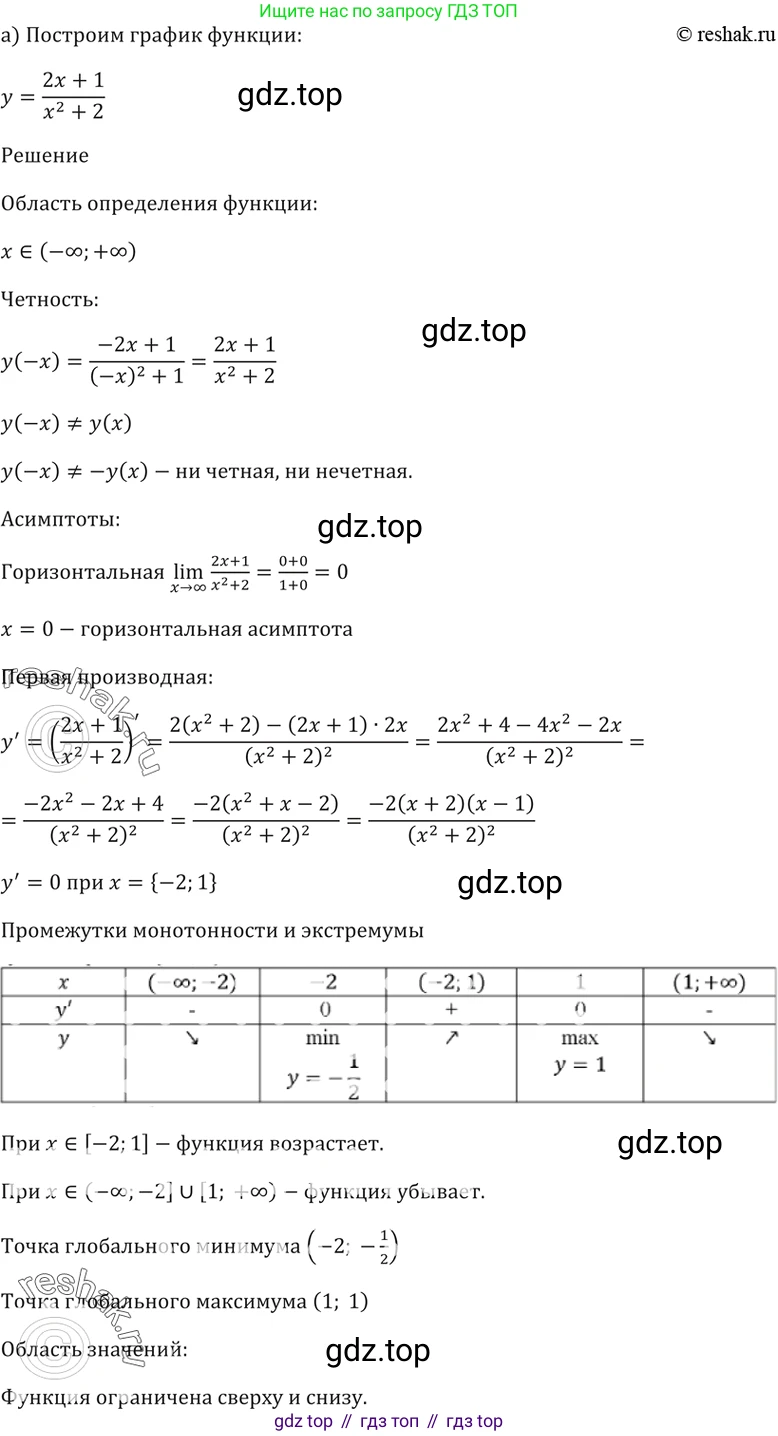 Алгебра, 10-11 класс Задачник, авторы: Мордкович Александр Григорьевич, Семенов Павел Владимирович, Денищева Лариса Олеговна, Корешкова Т А, Мишустина Татьяна Николаевна, Тульчинская Елена Ефимовна, издательство Мнемозина, Москва, 2019, Часть 2, страница 122, номер 31.11, Решение 5