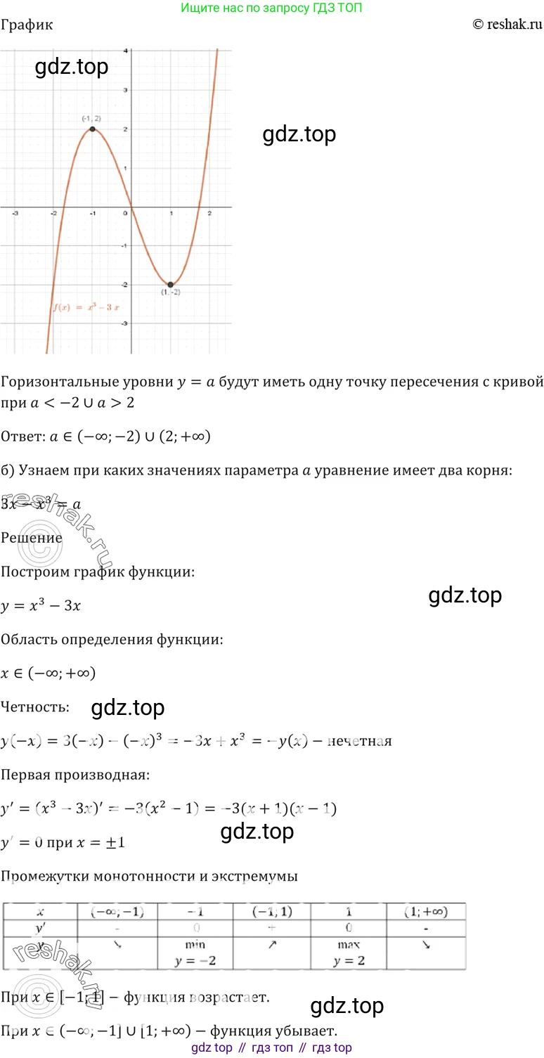 Алгебра, 10-11 класс Задачник, авторы: Мордкович Александр Григорьевич, Семенов Павел Владимирович, Денищева Лариса Олеговна, Корешкова Т А, Мишустина Татьяна Николаевна, Тульчинская Елена Ефимовна, издательство Мнемозина, Москва, 2019, Часть 2, страница 123, номер 31.15, Решение 5 (продолжение 2)
