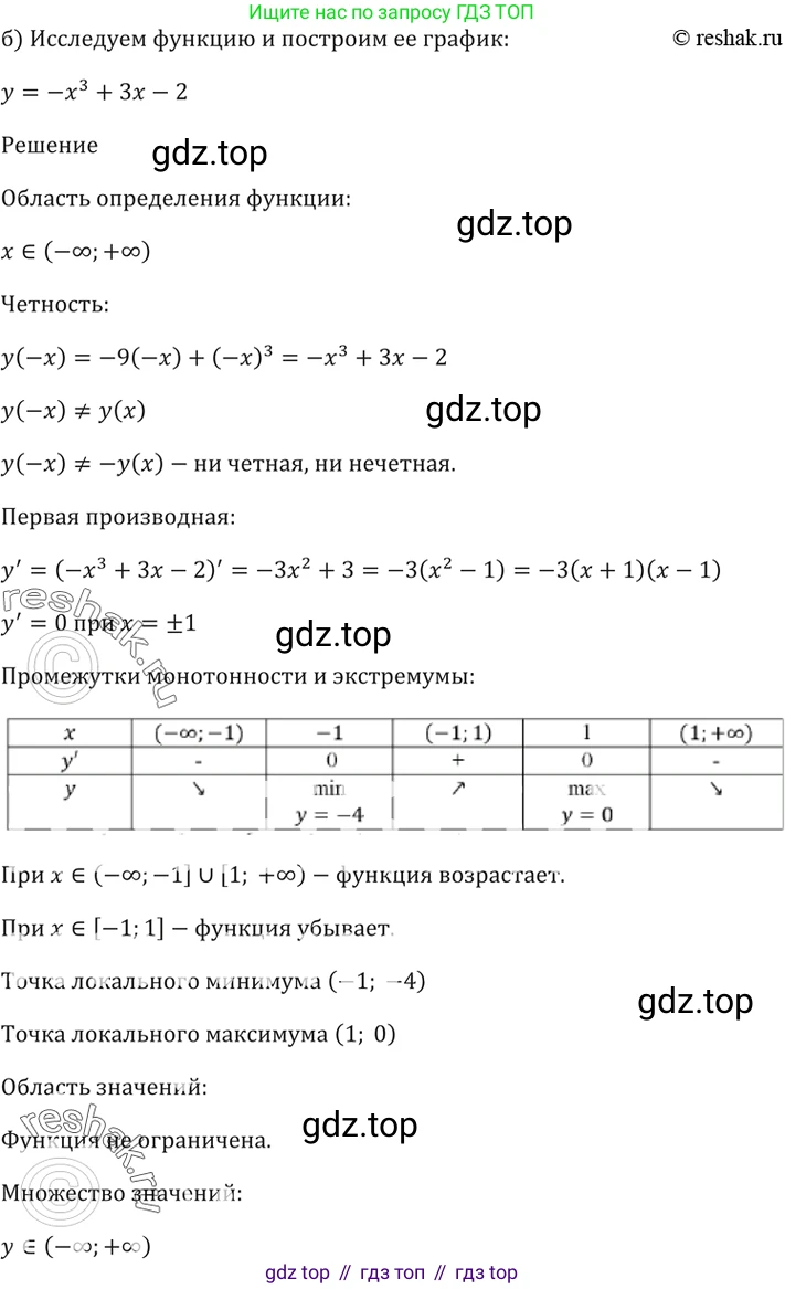 Алгебра, 10-11 класс Задачник, авторы: Мордкович Александр Григорьевич, Семенов Павел Владимирович, Денищева Лариса Олеговна, Корешкова Т А, Мишустина Татьяна Николаевна, Тульчинская Елена Ефимовна, издательство Мнемозина, Москва, 2019, Часть 2, страница 122, номер 31.5, Решение 5 (продолжение 2)