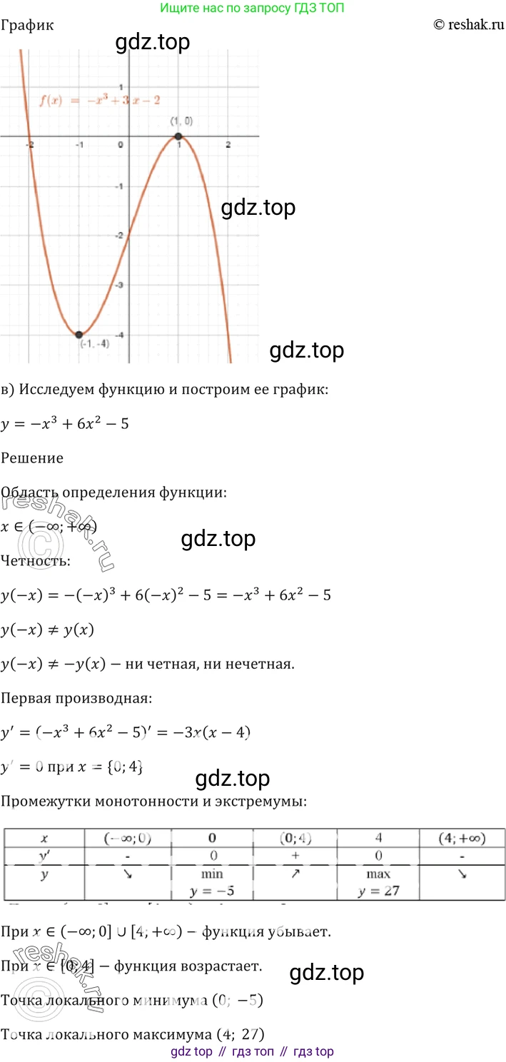 Алгебра, 10-11 класс Задачник, авторы: Мордкович Александр Григорьевич, Семенов Павел Владимирович, Денищева Лариса Олеговна, Корешкова Т А, Мишустина Татьяна Николаевна, Тульчинская Елена Ефимовна, издательство Мнемозина, Москва, 2019, Часть 2, страница 122, номер 31.5, Решение 5 (продолжение 3)