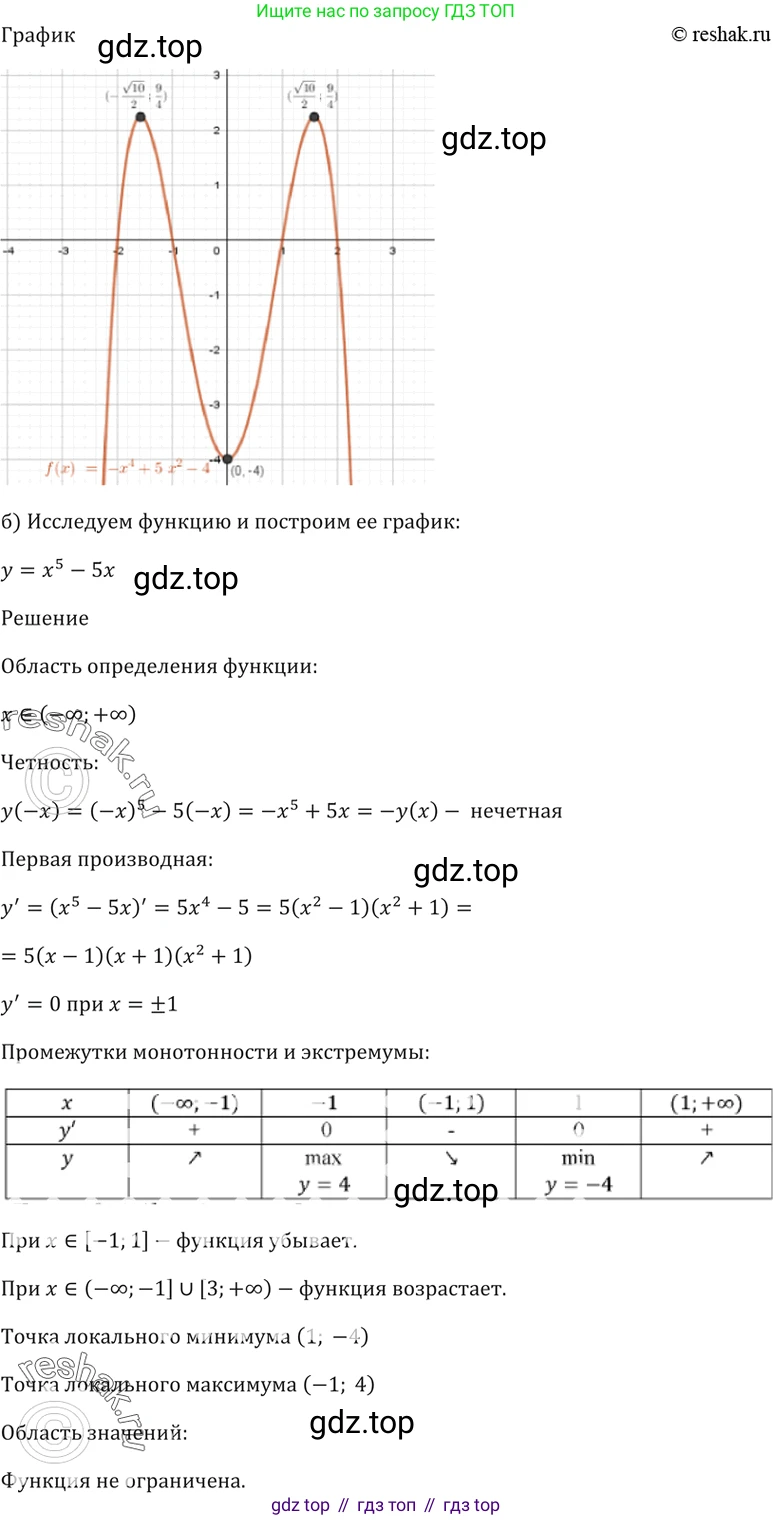 Алгебра, 10-11 класс Задачник, авторы: Мордкович Александр Григорьевич, Семенов Павел Владимирович, Денищева Лариса Олеговна, Корешкова Т А, Мишустина Татьяна Николаевна, Тульчинская Елена Ефимовна, издательство Мнемозина, Москва, 2019, Часть 2, страница 122, номер 31.7, Решение 5 (продолжение 2)