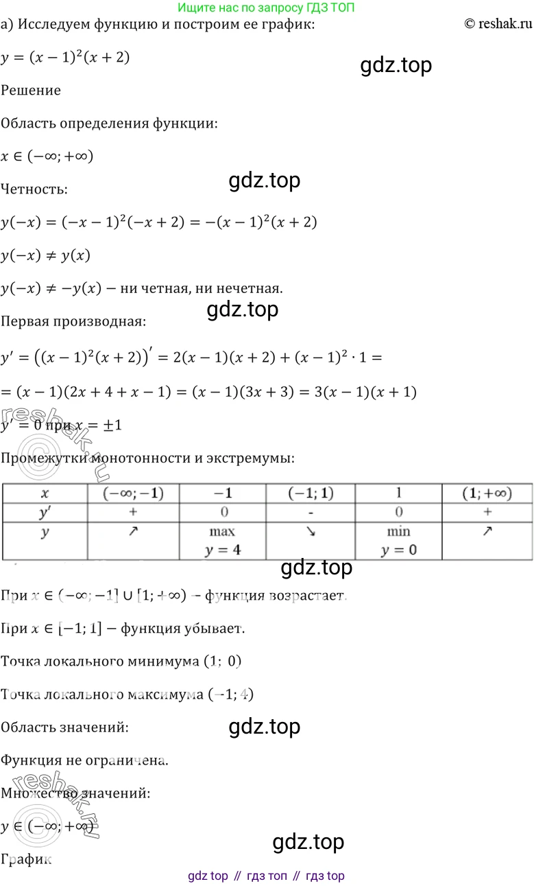 Алгебра, 10-11 класс Задачник, авторы: Мордкович Александр Григорьевич, Семенов Павел Владимирович, Денищева Лариса Олеговна, Корешкова Т А, Мишустина Татьяна Николаевна, Тульчинская Елена Ефимовна, издательство Мнемозина, Москва, 2019, Часть 2, страница 122, номер 31.8, Решение 5