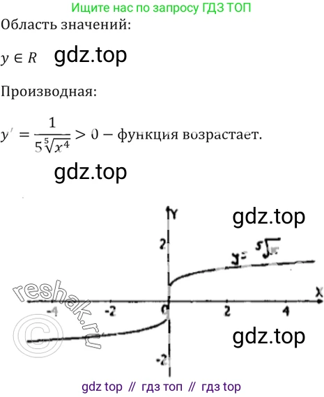 Алгебра, 10-11 класс Задачник, авторы: Мордкович Александр Григорьевич, Семенов Павел Владимирович, Денищева Лариса Олеговна, Корешкова Т А, Мишустина Татьяна Николаевна, Тульчинская Елена Ефимовна, издательство Мнемозина, Москва, 2019, Часть 2, страница 131, номер 34.1, Решение 5 (продолжение 3)
